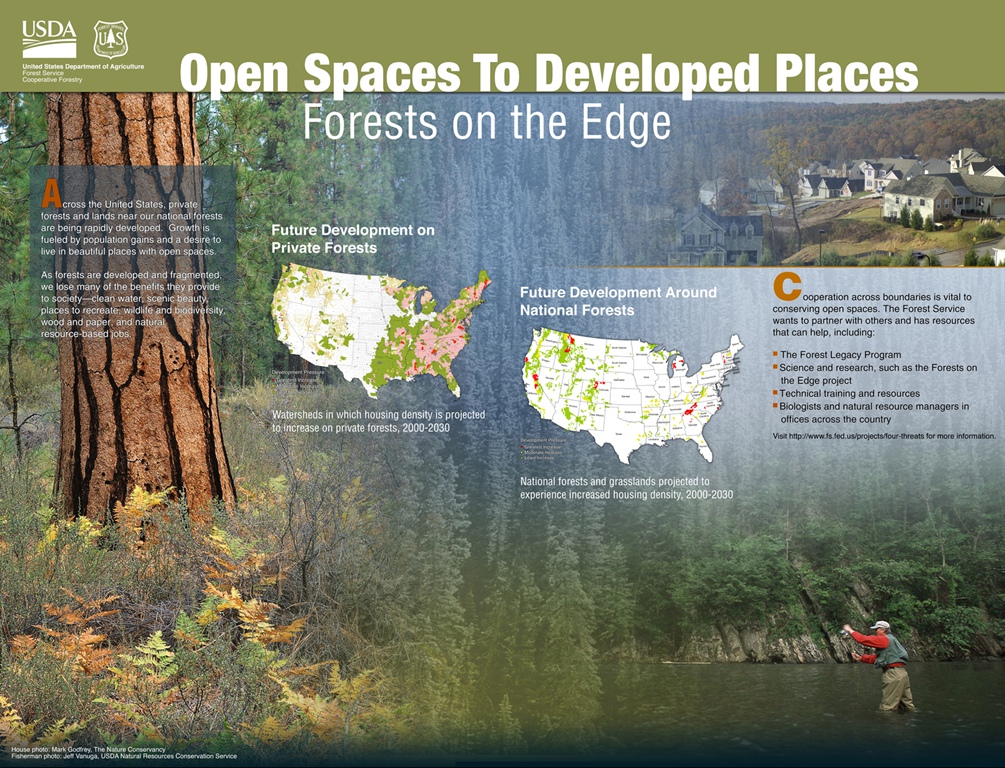 Open Spaces